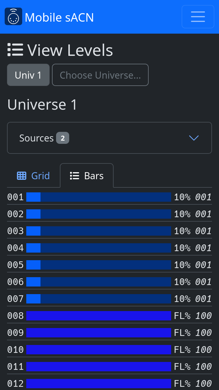 Screenshot of view levels mode