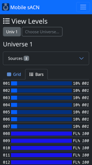 Screenshot of view levels mode